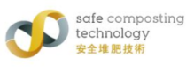 Safe Composting Technology Logo